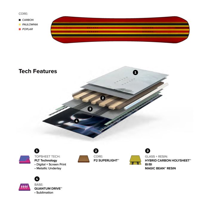 Birds Of A Feather 26 142